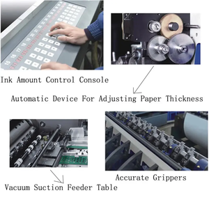 Imprimante résistante automatique de taille de la <span class=keywords><strong>machine</strong></span> d'impression <span class=keywords><strong>offset</strong></span> à quatre couleurs 720*1020 MM - Product Image 2