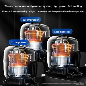 Congelador de exhibición abierto YINZHENG comercial de tres temperaturas para <span class=keywords><strong>supermercados</strong></span>, carne y alimentos preparados, para tiendas - Product Image 4