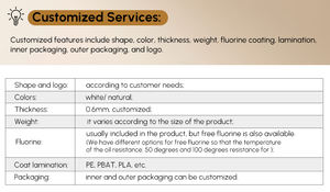 SUMKOKA FDA descuento personalizado Clamshell caja de <span class=keywords><strong>comida</strong></span> <span class=keywords><strong>para</strong></span> llevar cónico Biodegradable Bagasse Clamshell Boxs - Product Image 4