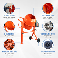 BULANDE Bétonnière Électrique Mobile Mini de Haute Qualité pour Chantier, Déchargement Manuel, Moteur 550W, Productivité 2M/H