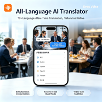 Software Generador de Música con IA, Aplicación Traductora en Más de 70 Idiomas con 8 Expertos en IA para el Estudio, el Trabajo, la Salud y la Vida Diaria