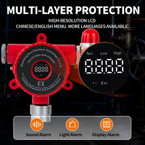 เครื่องตรวจจับก๊าซหลายชนิดแบบติดผนังสำหรับอุตสาหกรรม รุ่น DR710 ได้รับการรับรองมาตรฐาน Atex พร้อมระบบเตือนภัยด้วยเสียงและแสง  แบบ OEM/ODM ของ RTTPP - Product Image 3