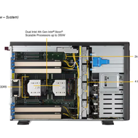 Serveur GPU Tower Supermicro SYS-741GE-TNRT prenant en charge 4 GPU pleine largeur à double largeur, 8 baies NVMe à échange à chaud pour la simulation et le VDI