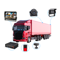 8-CH Mobile DVR Système de caméra de recul 10 "Écran HD Moniteur à distance sur PC Téléphone GPS WIFI 4G SIM 1080 Véhicule avec système de caméra