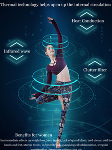 Terahertz Blower Iteracare Wand, Alat Peniup Rambut Pengering Rambut Tangan Mesin Terapi Fisik Profesional Stimulasi Cahaya Biru/