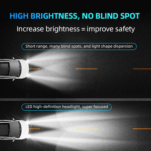 Sfida thương hiệu V30 150W 6000K công suất cao dẫn đèn pha với hộp tùy chỉnh, h4/H7/9005/9006 phổ phù hợp với xe đèn pha Sương Mù Ánh Sáng - Product Image 4