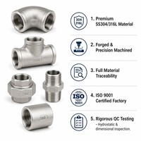 Кованые фитинги из нержавеющей стали SS304/316 с резьбой, класс 3000, ASTM A182: отводы 90°, тройники, крестовины, фланцы SW, NPT, BSPT