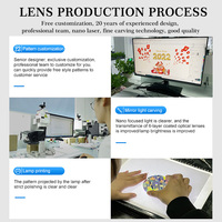Conception et personnalisation de lentilles de projecteur durables avec 3 couleurs de motifs publicitaires et logo texte Gobo polychromatique