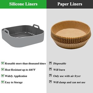 Nuovi Rivestimenti in Silicone Riutilizzabili <span class=keywords><strong>per</strong></span> <span class=keywords><strong>Friggitrice</strong></span> <span class=keywords><strong>ad</strong></span> <span class=keywords><strong>Aria</strong></span>, <span class=keywords><strong>Accessori</strong></span> Sostitutivi <span class=keywords><strong>per</strong></span> Fogli di Carta da Forno - Product Image 5