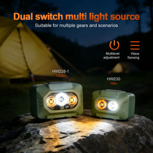 Multi Color <b>Light</b> Source Wave <b>Sensor</b> 1000 Lumen Led Beads Type C Rechargeable Lightweight Portable Outdoor Security Led Headlamp - Product Image 2