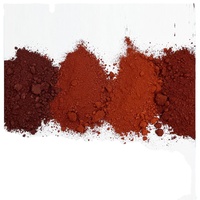 Oxyde de fer rouge 190 couleur brique ciment terrazzo béton poudre de revêtement de peinture
