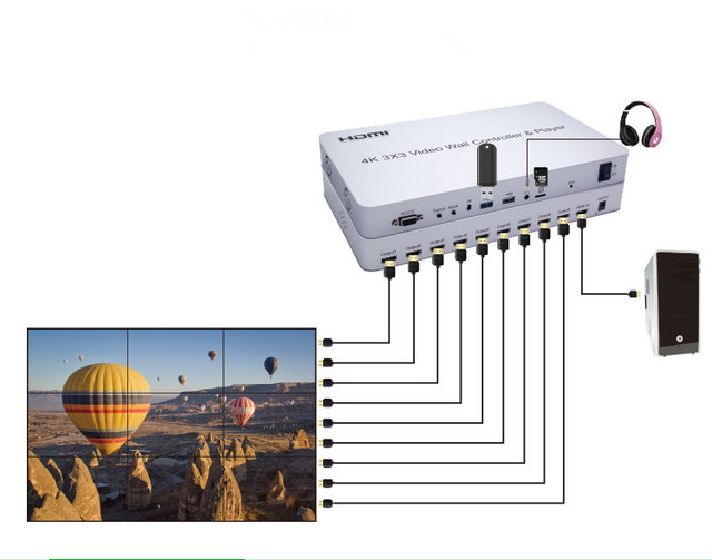 4K 3x3 Video Wall Controller RS232 HD-MI Output and HD-MI Input 1x9 4x2 1x4 3x2 Splicing Mode Display