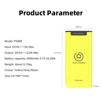 Nouveau Produit : Stations de Recharge Partagées et Power Banks pour Téléphones – Location Rapide, Chargeurs de Téléphone Partagés 6000 mAh pour Entreprises