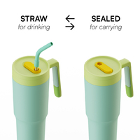 Nouvelle poignée rotative tasses isolées sous vide bouteille d'eau de voyage en acier inoxydable tasse lourde gobelets de 40oz avec couvercles paille