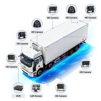 Enregistreur de conduite 8CH SD Card MDVR 1080P avec alerte de sécurité BSD pour le suivi des flottes de camions et de bus