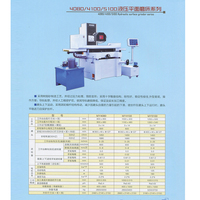 Machine de rectification de surface hydraulique de haute précision MY4080, 380V 4.4kW 0.4m, pour composants métalliques, acier, moteur et banc de travail