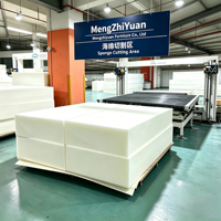 Hochelastischer Schaumstoff Anpassbare Dichte Schwammsofa-Bettmatratze Krankenhaus-Hotelmöbel Marke Mengzhiyuan Foshan Schaumstoffquelle