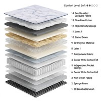 Colchón de Espuma Viscoelástica con Resortes Ensacados para Cama King, Económico, Envasado al Vacío, para Hotel y Dormitorio