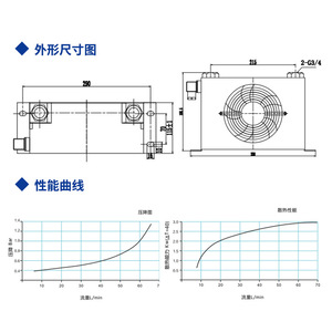 Refroidisseur d'huile hydraulique AH0608T220V/380V/24V/12V, station de refroidissement à air sec, fabriqué par Hydraulic Station - Product Image 2