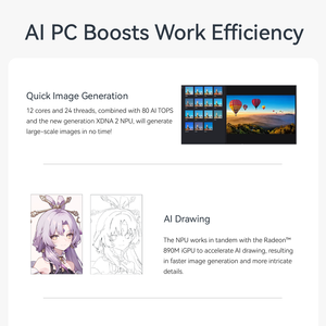 มินิพีซี <span class=keywords><strong>Beelink</strong></span> SER9 Pro ทรงพลังพิเศษ AMD <span class=keywords><strong>Ryzen</strong></span> AI 9 HX370 (12C/24T) แรม 32GB SSD 1TB คอมพิวเตอร์ตั้งโต๊ะขนาดเล็ก - Product Image 4