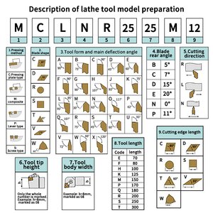 Giá đỡ dao tiện KKDAOKU bán buôn, trong/ngoài, máy CNC, sản xuất tại Chiết Giang, tùy chỉnh ODM, dao cắt, độ cứng HRC55, hợp kim cứng - Product Image 4
