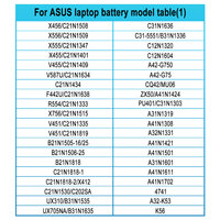 Batterie d'ordinateur portable OEM d'usine pour Asus C41n1731 K15 A32 N61 C41n1906 Ux410 S400 W519L F555L Tous les modèles pour batterie d'ordinateur portable Asus