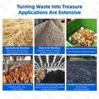 Machine de compostage à haute productivité, écologique, ligne de production d'engrais organique-inorganique de 5 à 30 t/h