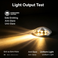 Éclairage de chemin en acier inoxydable 304, type « dos de tortue », 3W LED, IP65, étanche pour extérieur, à transmission latérale