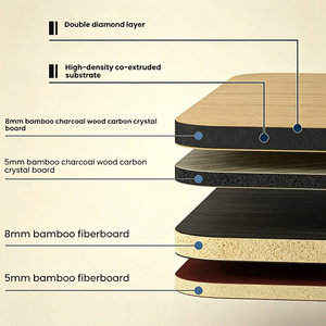 Pannello in Fibra di Carbone di Bambù Ecologico, Impermeabile e Insonorizzante per Decorazioni Interne, Personalizzabile - Product Image 4