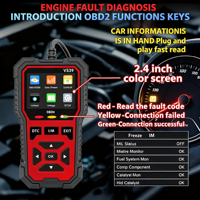 Escáner OBD2 V539 2026 Nuevo, Lector de Códigos de Error Automotriz con Funciones Completas, Herramienta de Diagnóstico y Programación de ECU