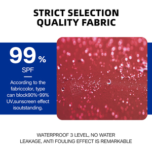 Permite que los potenciales compradores, especialmente los distribuidores, encuentren fácilmente el producto en plataformas similares a <span class=keywords><strong>Amazon</strong></span>: Toldo de cassette completo - Product Image 4