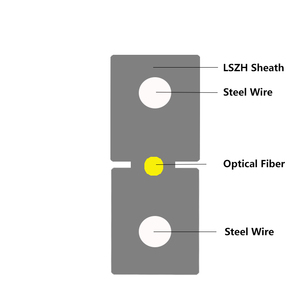 Al aire libre de <span class=keywords><strong>precio</strong></span> bajo de la alta calidad 2 core FTTH <span class=keywords><strong>fibra</strong></span> óptica cable casa red gota de <span class=keywords><strong>fibra</strong></span> - Product Image 3