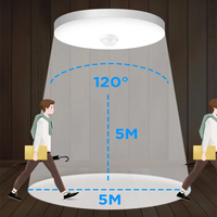 Plafonniers LED Intelligents à Détecteur de Mouvement 12W 18W, Lumières LED Industrielles 220V, Éclairage LED Moderne à Capteur PIR Intelligent