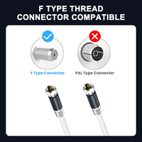 Coaxiale kabel (20 voet) gevlochten afgeschermd digitaal RG6 mannelijk-mannelijk connector PVC-mantel HDTV 1080P voor videorecorders antennes