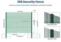 Bulk Stock Ready Ship 358 Galvanized Security Fence Panels 8ft Factory Direct Price Fast Delivery High Security Anti Climb