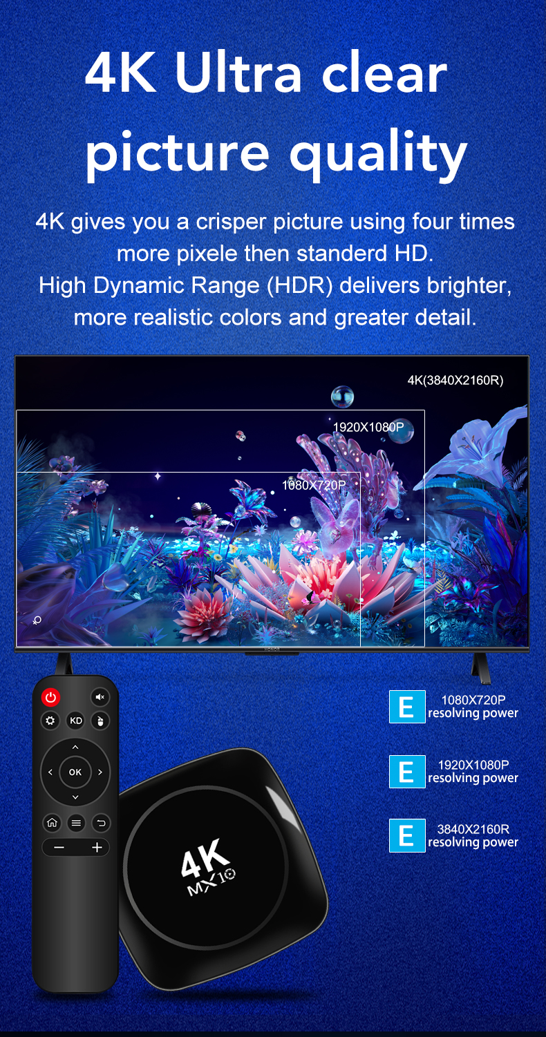 Streaming Android TV Box - Smart 2025 OTT TX Super Set-Top Box