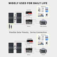 Panneau solaire flexible ALECTER 200W à haute efficacité, 23% de silicium monocristallin, léger, certifié CE TUV, 12V, camping-car, bateau, camping
