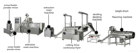 Ligne de production de machine extrudeuse automatique multifonctionnelle pour aliments en conserve à base de farine de blé