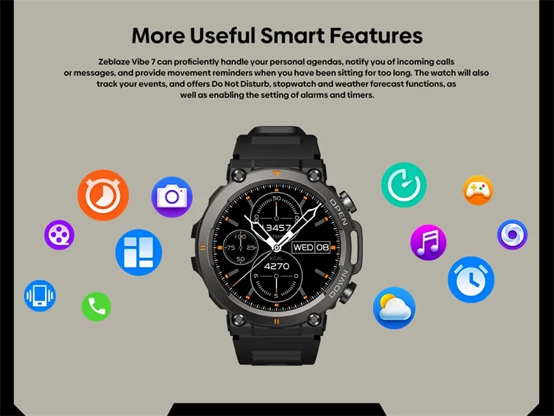 Zeblaze Vibe 7 Rugged Smart Watch Make/Receive Calls Women Health 100+ Sports Modes Smart Watch for Men