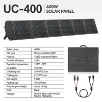 Kit de panneaux solaires portables d'urgence 400W, panneau mono pliable à haute efficacité (23%), pour station d'alimentation de secours à domicile, générateur, panne de courant