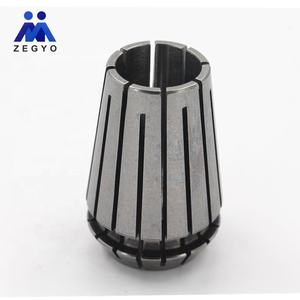 Пружинный Цанга - Product Image 4