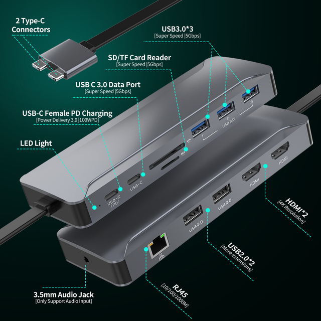Hot Selling Dual Display Screen Type C to 4K30HZ HDMI RJ45 3.5mm Jack 5 USB Hub Docking Station 5 Hub Usb C Dock for Macbook Pro