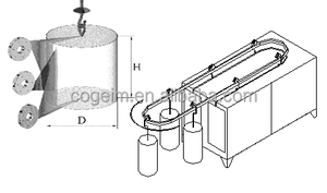 Trên không đường sắt Spinner bắn nổ mìn Máy gỉ Loại bỏ kim loại móc áo chuỗi đi qua máy với giá tốt - Product Image 6
