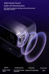 Proyector de Video JMGO N3 Ultra Max 4K WiFi, <span class=keywords><strong>4000</strong></span> CVIA, Láser Triple Puro, Proyector Inteligente para el Hogar con WiFi de 240Hz - Product Image 6