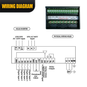 ไดรฟ์ควบคุมความถี่ AC รุ่น HARS HS720-2.2S1 สามเฟส 220V 2.2KW ราคาประหยัด 50-60Hz ได้รับการรับรองมาตรฐาน CE สำหรับมอเตอร์คอมเพรสเซอร์ ซีรีส์ HS720 - Product Image 3