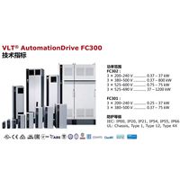 Variateur de fréquence original VLT Danfoss Vfd 30kW 380V IP20 Danfoss Vsd Inverter pour pompe, souffleur, compresseur, convoyeur