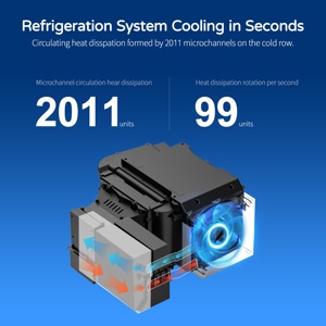 Xnano Xu Hướng Hot Odm Hs110 Chiếu Home Xách Tay LCD Máy Chiếu Wifi 4K 2 + 32GB TV Video Thông Minh Máy Chiếu Kín Động Cơ Quang Học - Product Image 5