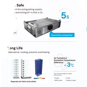 Paquete de Baterías Dyness Stack 100 de 51.2v 100ah, 15kwh 20kwh 30kwh, Batería Apilable de Alto Voltaje Lifepo4 para Almacenamiento de Energía en el Hogar - Product Image 4