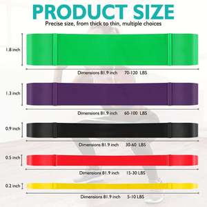 Set di Bande di Resistenza Antiscivolo ad Alta Elasticità con Logo Personalizzato, per Esercizi di Sollevamento e Allenamento Anca, 5-150 Libbre, per Palestra Domestica - Product Image 3