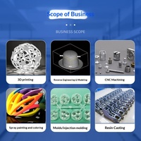 Services d'impression 3D en métal, prototypes personnalisés en alliage d'aluminium SLM, acier inoxydable, fraisage CNC, prototypage manuel Hengshou